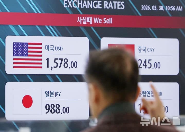 WGBI 편입 앞둔 韓 채권시장, 중동 사태·고환율에 '원화값 안정 어려워'