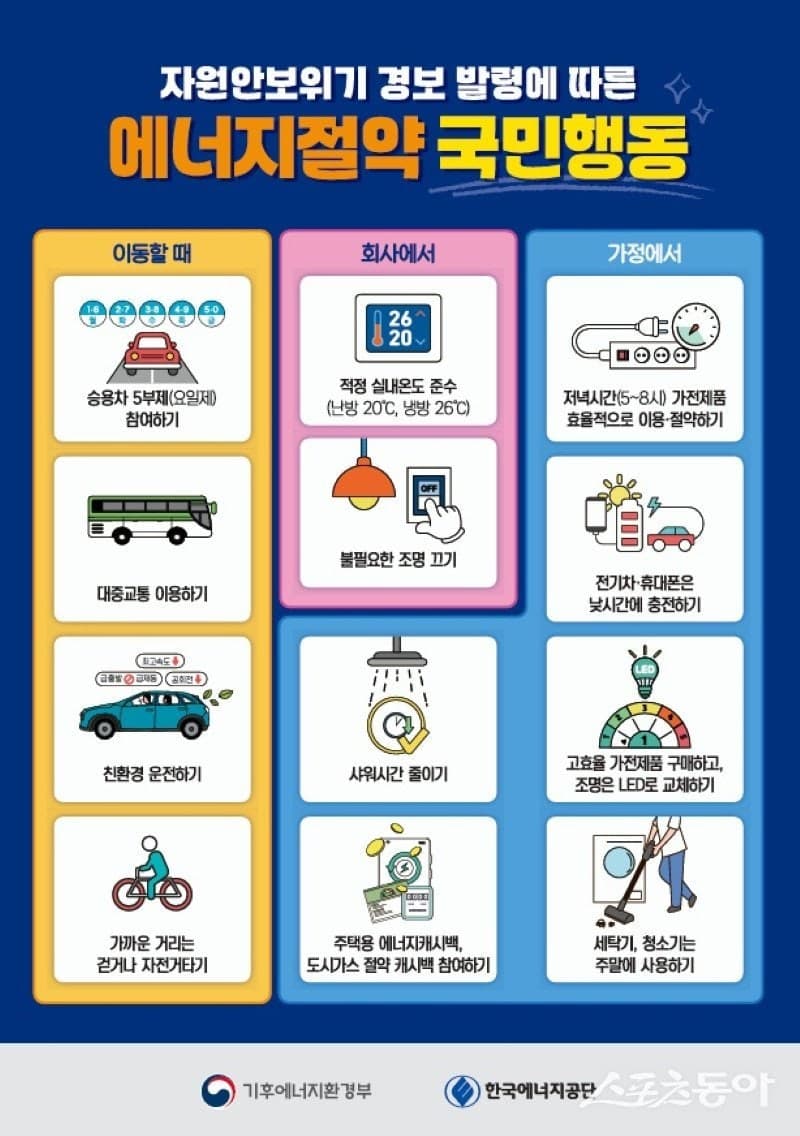 전남도, 중동발 에너지 위기 대응 '생활 절약 캠페인' 전개