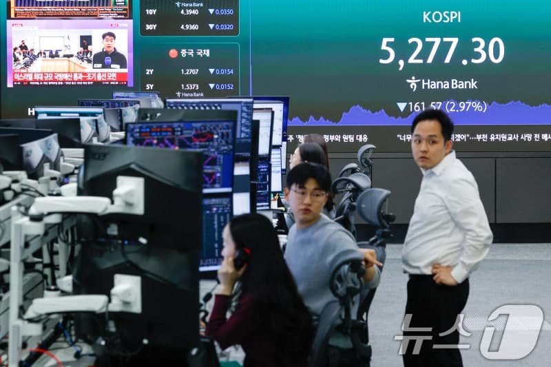 환율 다시 1515원대, 코스피 하락 마감