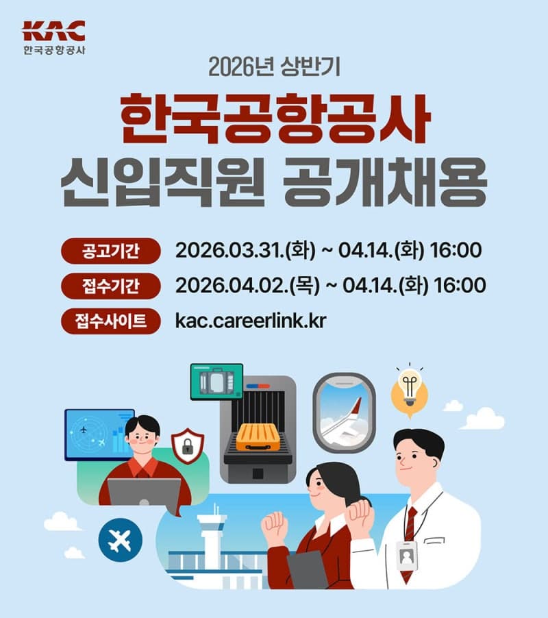 한국공항공사, 2026년 상반기 신입사원 74명 채용... 4월 2일부터 접수