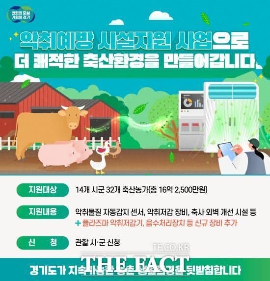 경기도, 16억 투입 축산농가 악취예방 시설지원 품목 확대…축사 환경개선