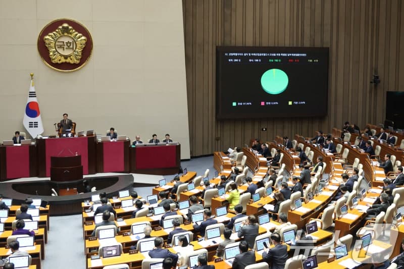 "환자 중심 의료로 패러다임 전환" '환자기본법' 국회 본회의 통과