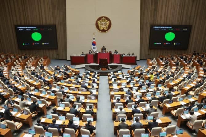 국회, '환율안정법' 통과…노동절 공휴일법과 4개 상임위원장 선출
