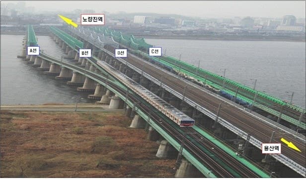 한강철교, 126년 교통 역사와 '회복의 역사' 담아 대한민국 토목문화유산 지정