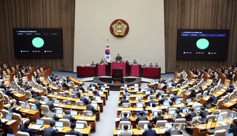 기업활력법 국회 통과, 사업재편 5년 통일·자금지원 확대