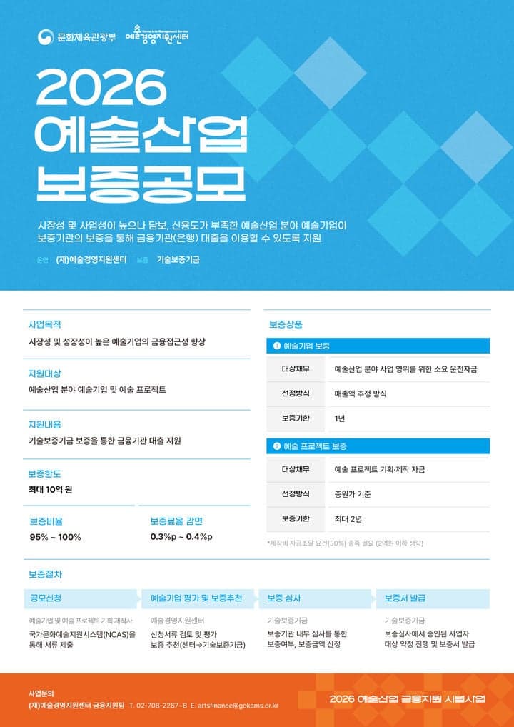 예술산업에도 정부 '보증' 신설…신용·담보 어려운 예술기업도 대출 길 열린다