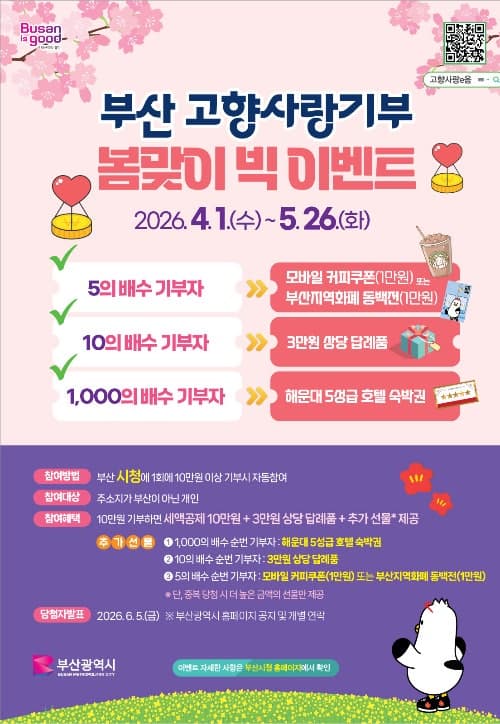 "10만원 기부하면 13만원 혜택" 부산시, 고향사랑기부 봄맞이 이벤트…호텔 숙박권 등 경품 다양