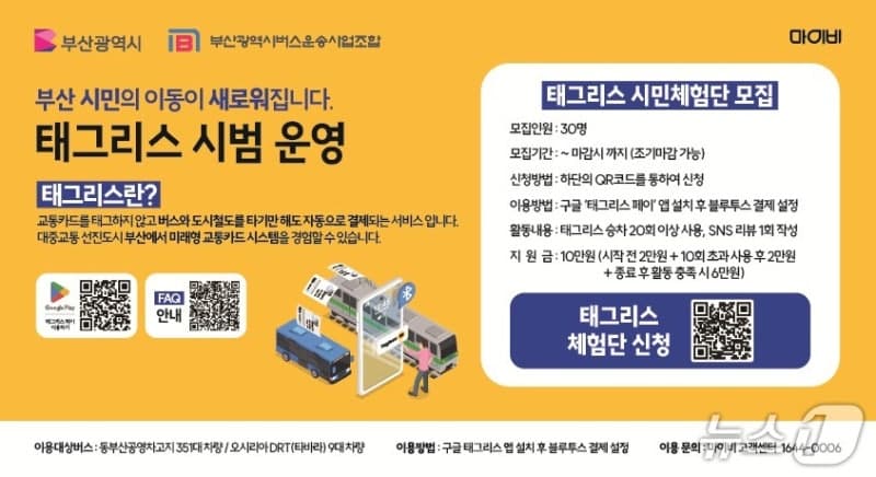 "교통비 월 4만 5천원이면 끝"…부산 대중교통 무제한 시대 개막, 태그리스 시범운영