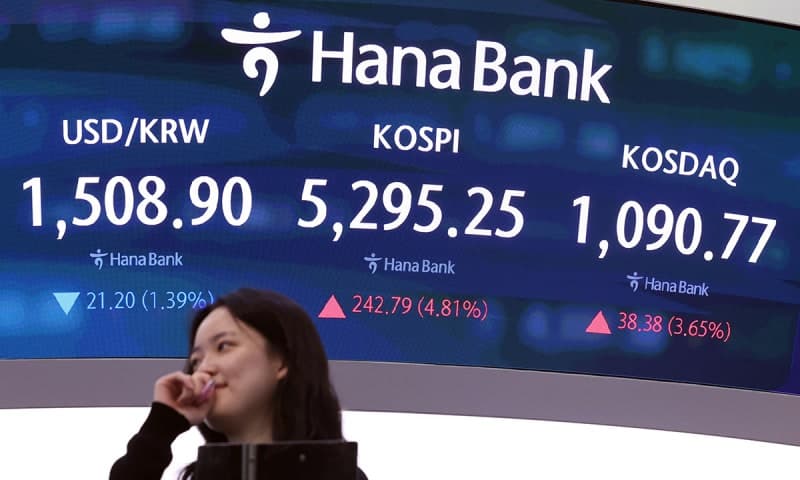 코스피, 전쟁 종식 기대에 5%대 급등 출발…5300 돌파