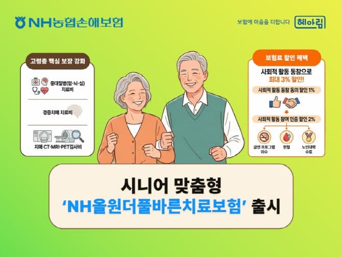 농협손보, 'NH올원더풀바른치료보험' 출시…"고령층 암·뇌·심장질환·치매 집중케어"
