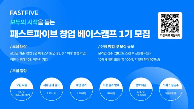 "사무실 무상제공"…패스트파이브, '창업 베이스캠프 1기' 모집