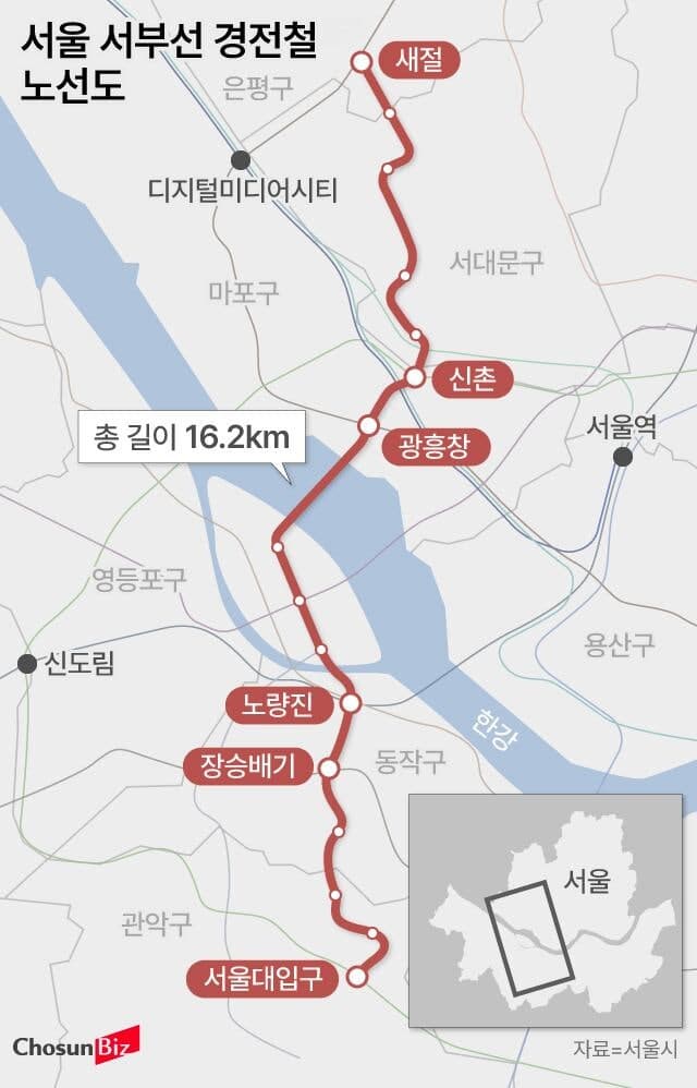 서울시, '서부선' 두산건설컨소 우선협상 지위 취소…새 사업자 찾는다