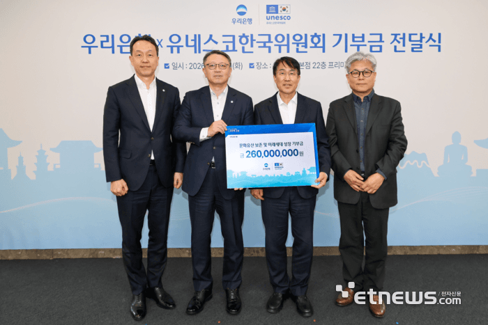 우리은행, 유네스코와 백범 김구 탄생 150주년 기념사업 전개…문화유산 보존 위해 2억6천만원 기부