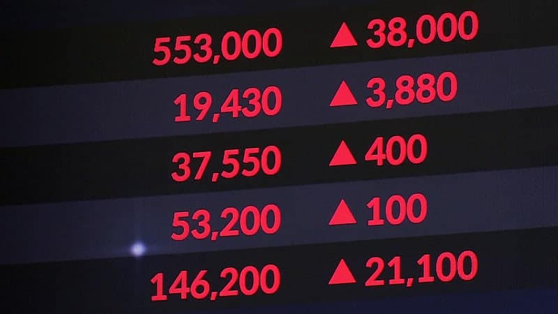 중동 종전 기대감에 코스피 8%대 급등, 5400선 회복