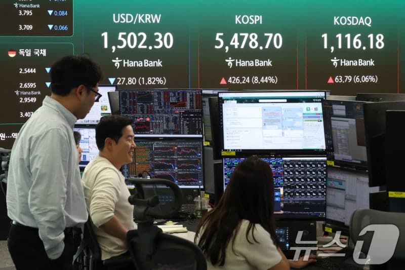 코스피-코스닥 '급등' 마감, 원달러 환율 '하락'