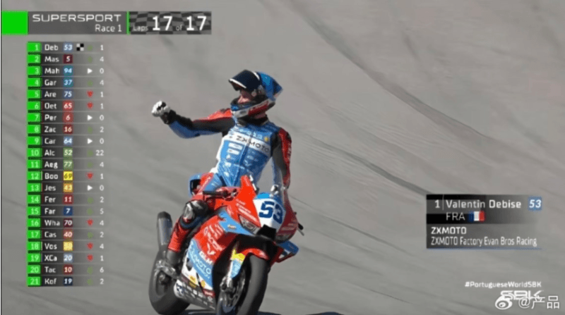 중국산 오토바이, 세계 슈퍼바이크 챔피언십 제패… '정비공 소년' 장쉐 성공신화에 대륙 열광