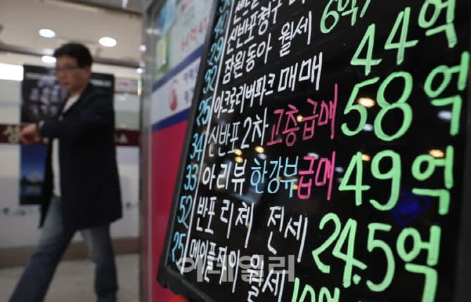 다주택자 주담대 연장 금지 '강수'…"매물 늘고 수요 막혀 가격 하락 압력"