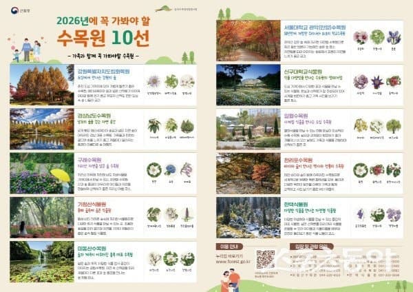 포항 기청산식물원, '꼭 가봐야 할 수목원 10선' 3년 연속 선정