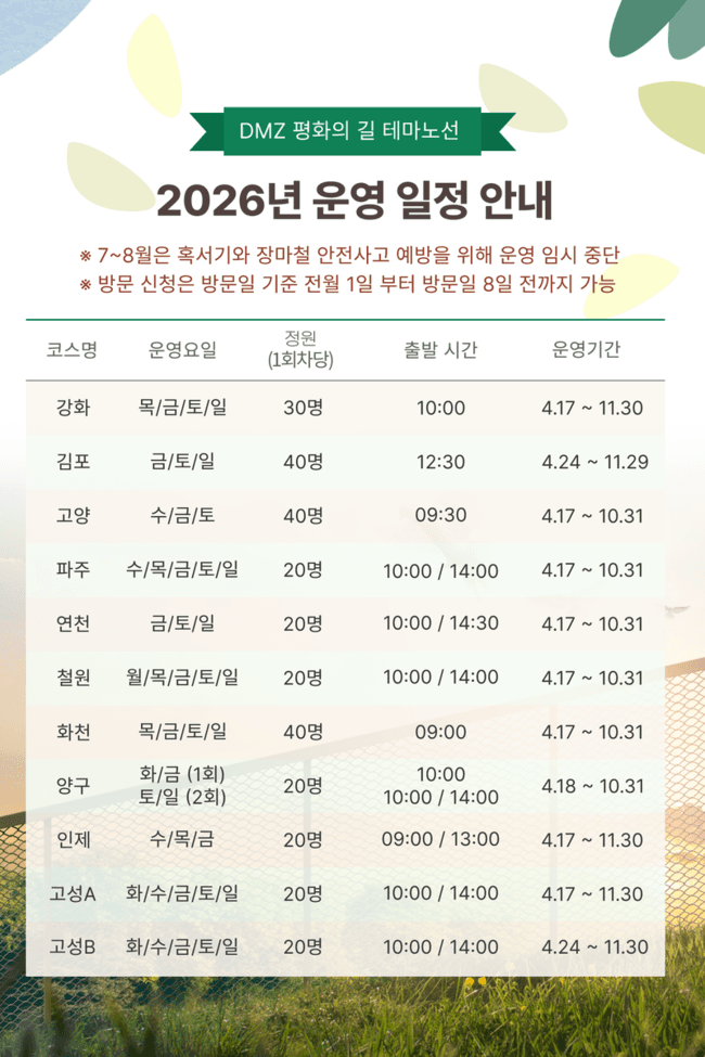 DMZ '평화의 길' 12개 테마노선 5월 17일부터 전면 개방…'철책 인근'도 걷는다