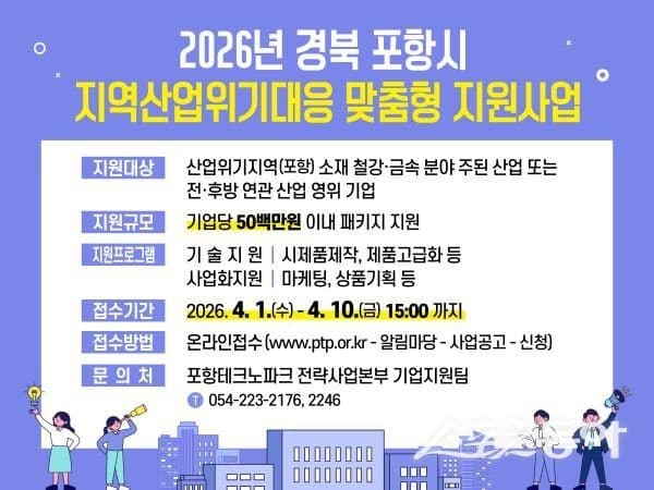 포항TP, 철강산업 위기 돌파 '맞춤형 지원사업' 참여기업 모집…최대 5천만 원 지원