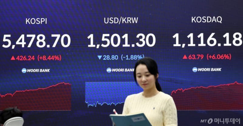 환율 1500원대 진입 후 급락, 증권가 "위기 아닌 변동성"