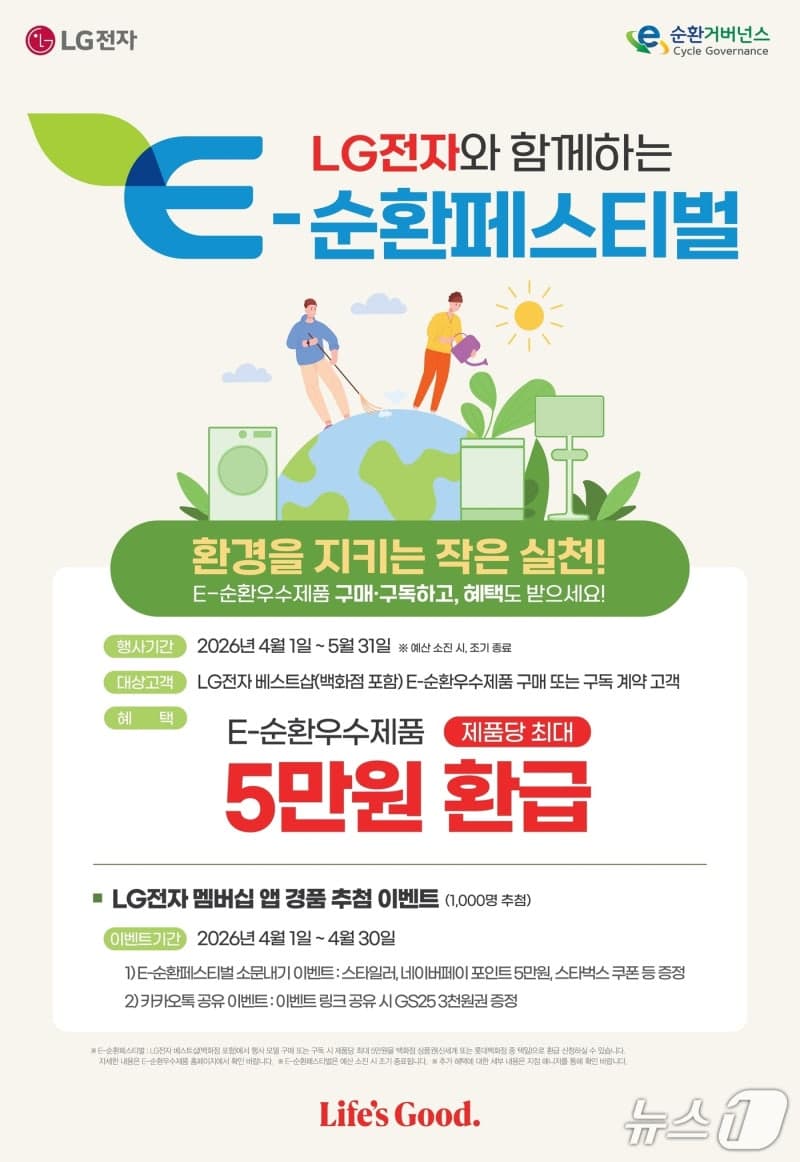 LG전자, 내달 말까지 전국 베스트샵서 E-순환페스티벌 개최…제품당 최대 5만원 환급