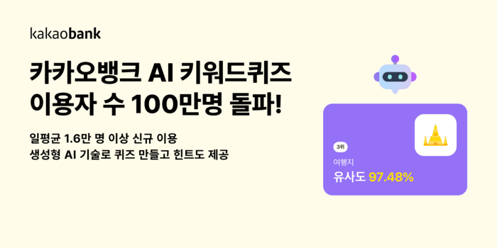 카카오뱅크 'AI 키워드퀴즈' 출시 2개월 만에 이용자 100만 명 돌파