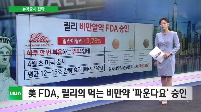 트럼프 연설 후 뉴욕증시 하락 전환…에너지 불확실성 지속