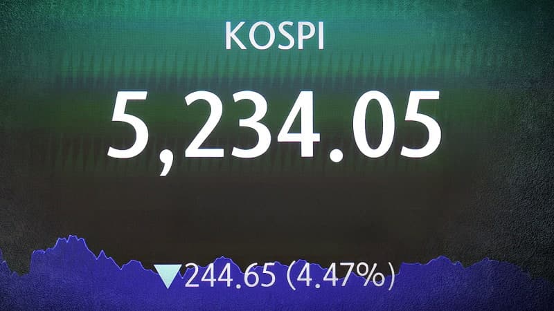 트럼프 이란 강경 발언에 코스피 4%대 급락, 사이드카 발동