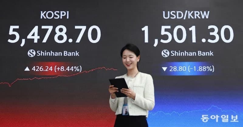 “전쟁 진짜 끝나나” 종전 기대감에 코스피 8%대 급등… 환율 28원 급락