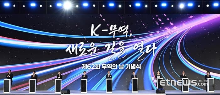 무협, 폴란드 규제·애로 해소 담은 'KBC 폴란드 정책 백서' 발간