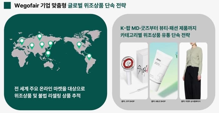 위고페어, JYP·우영미 등 K-브랜드 지식재산권 보호 나선다… "AI로 해외 온라인 위조상품 단속"