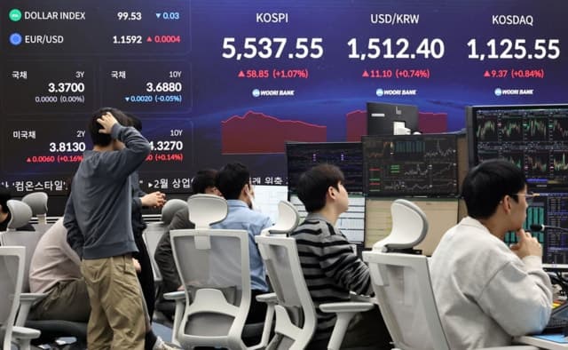 코스닥 급락장에 매도 사이드카 발동…한 달만