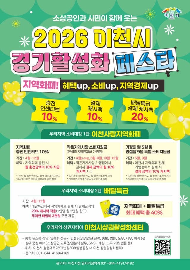 이천시, "충전 10%·결제 10%" 역대급 소비 촉진 정책으로 경기 활성화 페스타 추진