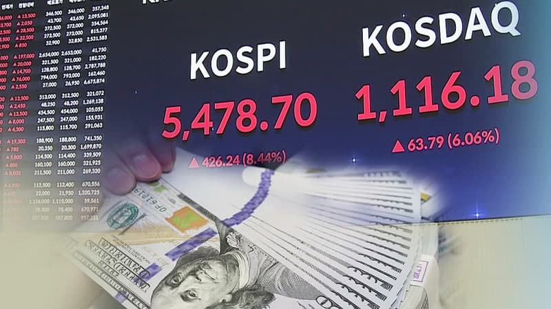 “전쟁 끝나나” 기대감에 코스피 8%대 급등… 환율 28원 급락