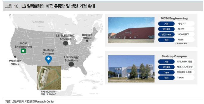 "LS일렉트릭, 북미 전력망 수요 폭발…목표가 100만원까지"