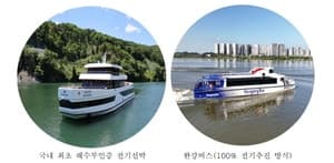 드라이브포스, Pre-IPO 투자 유치 본격화…친환경 선박 시스템 사업 확대