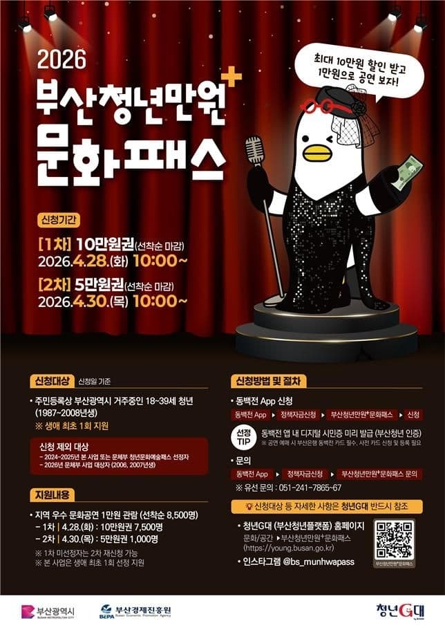 부산시, '청년문화패스' 확대…1만원 내면 최대 11만원 혜택, 전시·축제까지 품었다