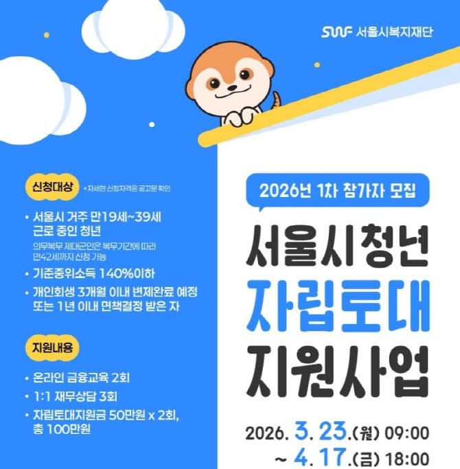 서울시, 개인회생 청년에게 '자립토대지원금' 100만원 지원 및 참가자 모집