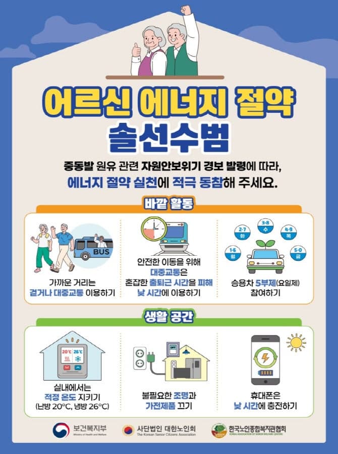 복지부, 노인일자리 근무시간 조정 및 에너지 절약 '솔선수범' 캠페인