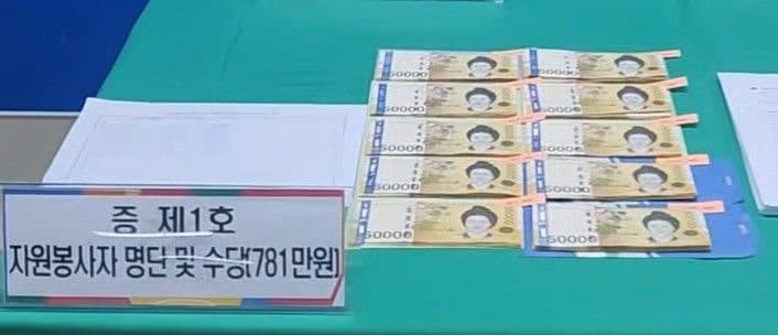 전남선관위, '불법 전화방 운영' 예비후보자 등 15명 고발