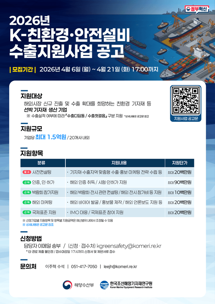 해수부, 'K-친환경·안전설비 수출 지원사업' 참여기업 모집…선박기자재 국제 경쟁력 강화