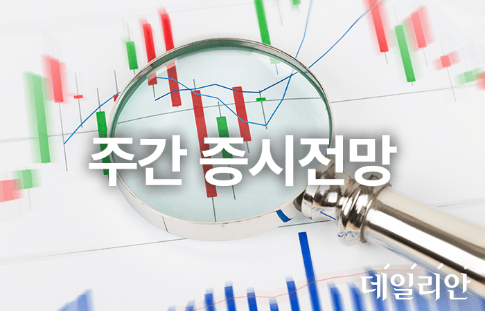 “다음주가 증시 갈림길”…삼전 실적·FOMC 회의록·美CPI 발표까지 증시 롤러코스터 탈 듯