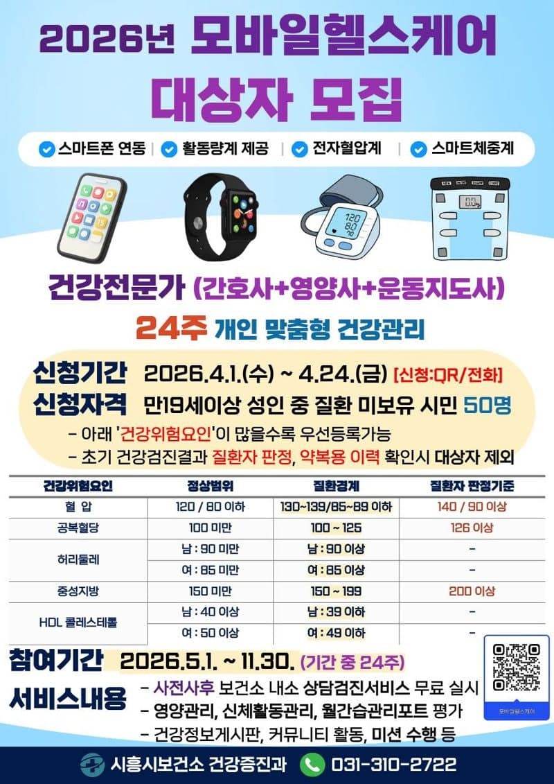 시흥시, 스마트폰과 활동량계로 24주간 건강 지킨다…'모바일 헬스케어' 참여자 모집