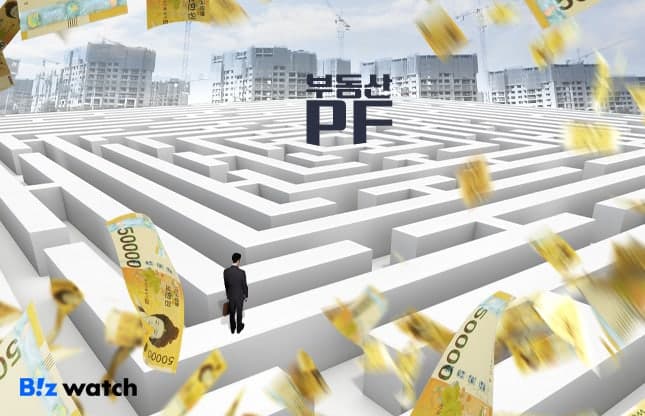 부동산PF 익스포져 1년새 30조 줄고 연체율 3.88%…"부동산PF 연착륙 이상 無"