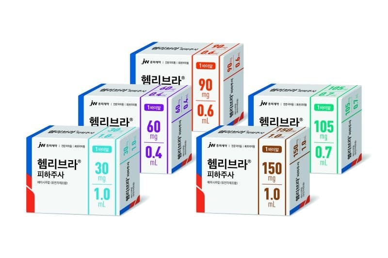 JW중외제약 "헴리브라 투여 소아·청소년 A형 혈우병 환자, 신체활동 중 출혈 위험 낮아"