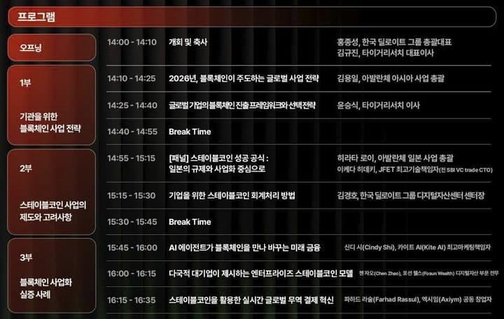 한국딜로이트그룹, 타이거리서치와 '스테이블코인시대 사업전략' 서밋 공동 개최