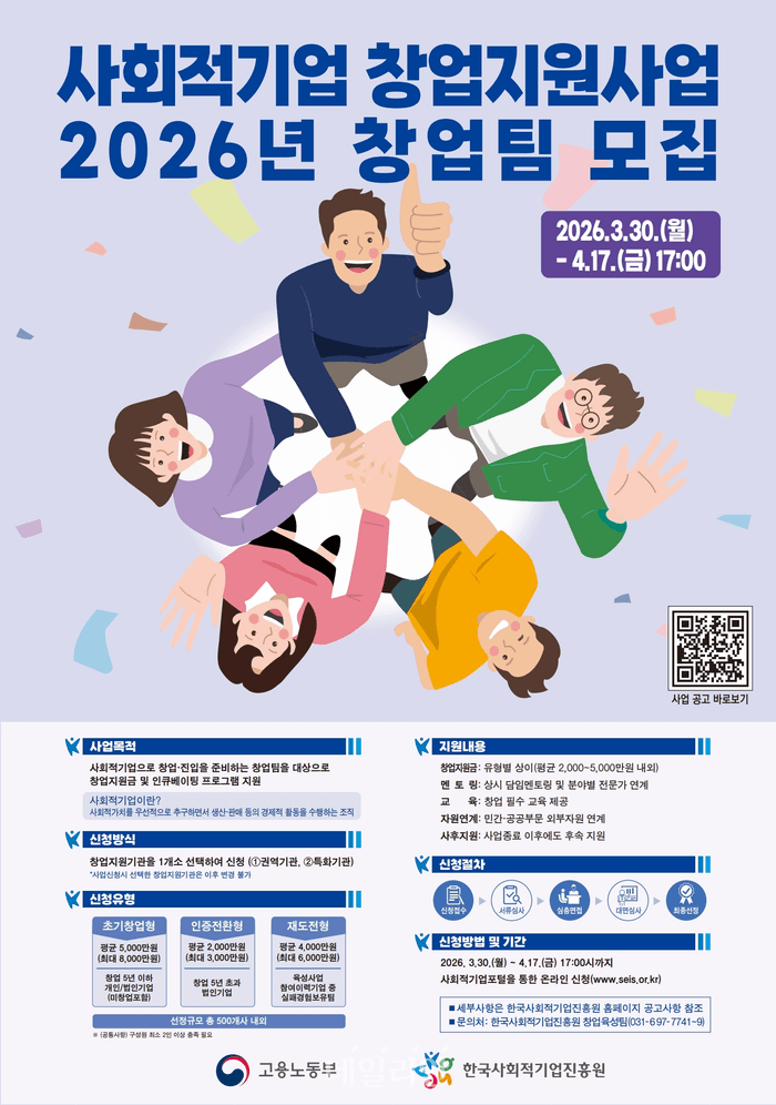 사회적기업진흥원, 사회적기업 창업팀 500팀 모집…최대 8000만원 지원