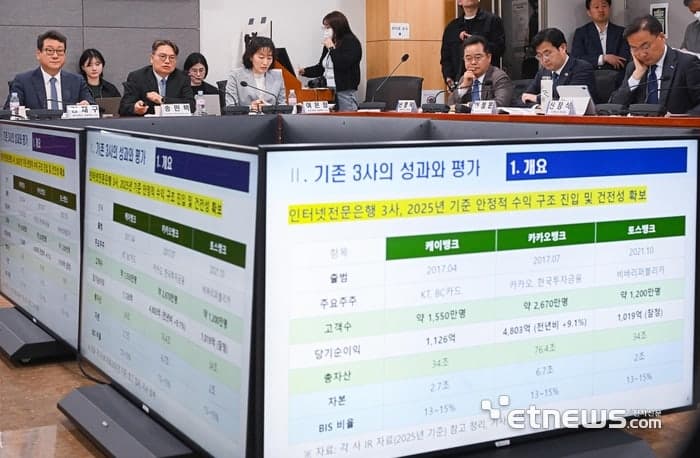 제4인터넷은행 재추진 불씨 '솔솔'…금융당국 "신중해야"