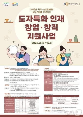 한국세라믹기술원, 8년 연속 '도자특화 인재' 양성…창업자 15명 모집